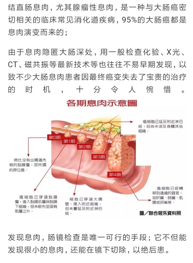 发现大肠息肉切除后需要怎么做