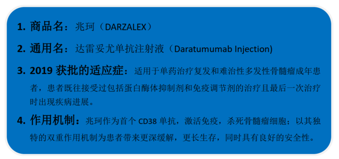 血液肿瘤靶向药篇dara单抗