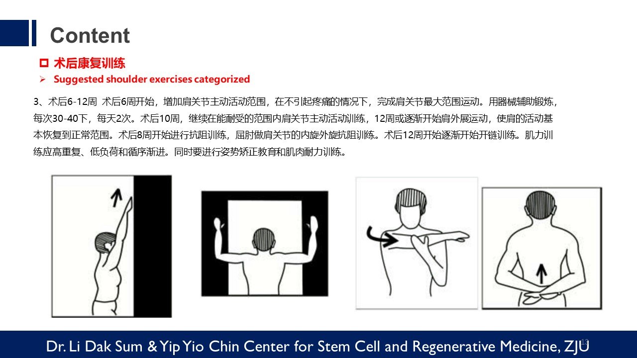 肌腱韧带浙江大学运动医学课程分享肩袖损伤