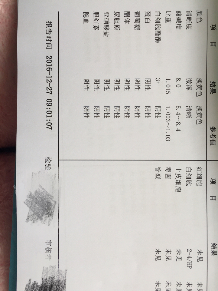 孕妇尿检看不懂
