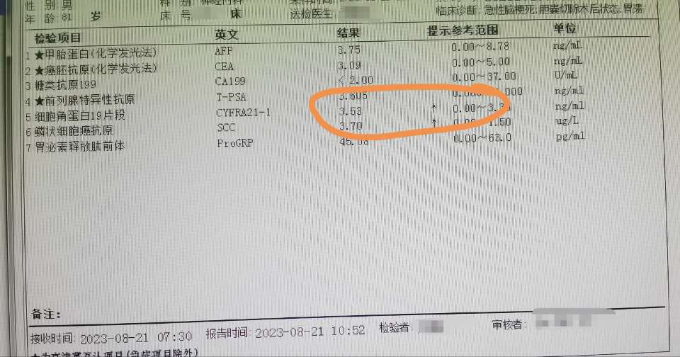 刘懿博士说肺癌六四三四35mm肺占位伴有这两项肿瘤标志物升高