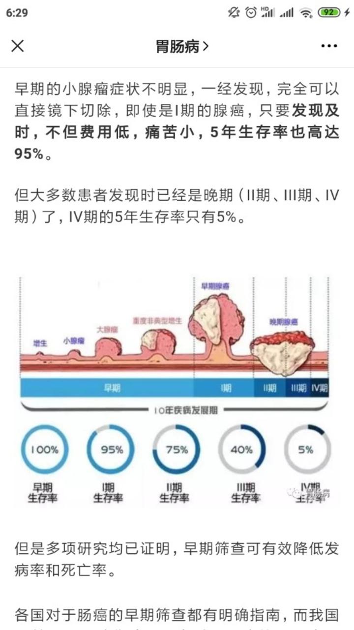 大肠癌的早期症状就是没有症状一旦出现症状很多已经是中晚期