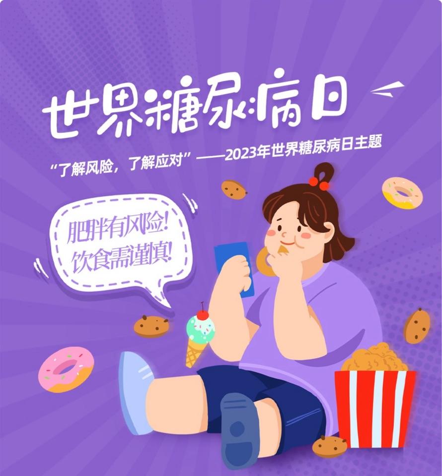 世界糖尿病日_张黎医生文章_中日友好医院-微医