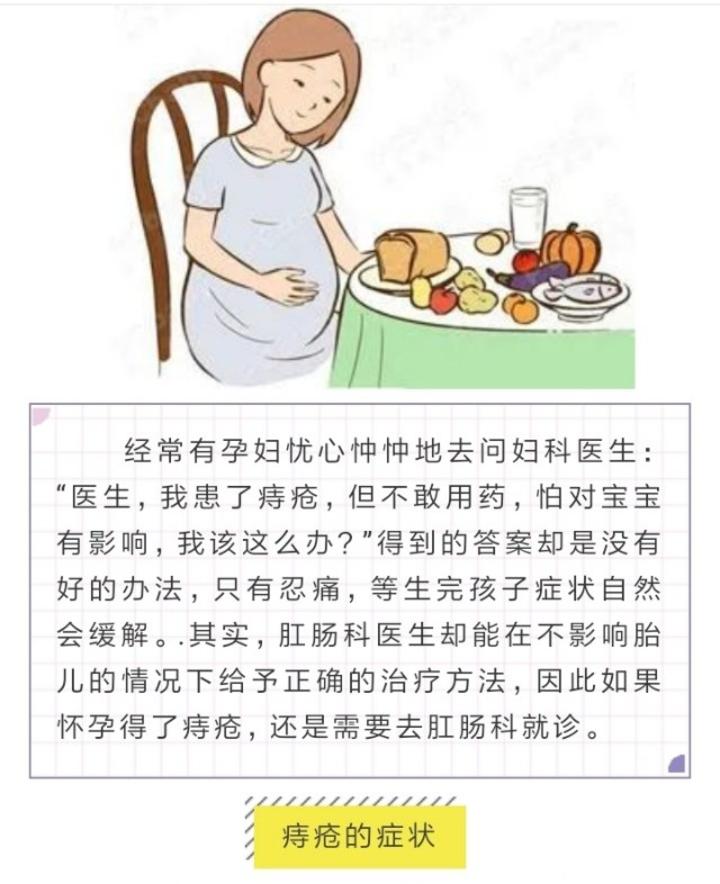 带你认识孕期痔疮防治指南