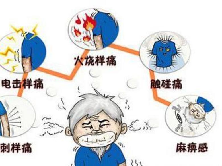 糖尿病周围神经病变的早期表现形式