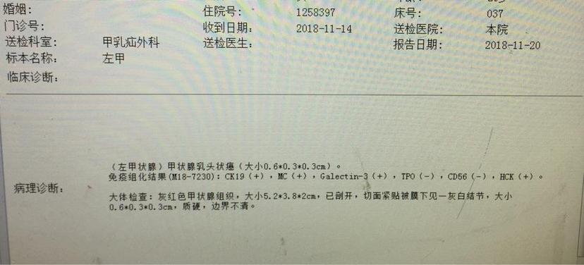 甲亢病人甲癌的发生率增加