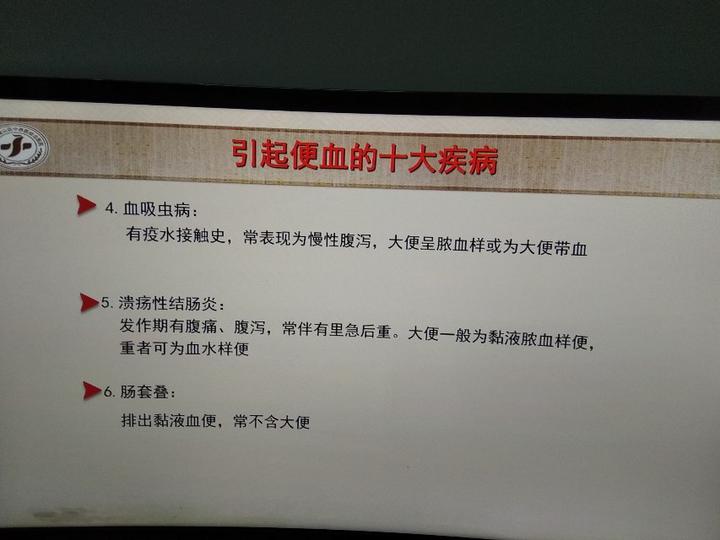便血,肛门疼痛,肛门坠胀,肛门瘙痒,肛门潮湿,肛内块物脱出,便秘等症状