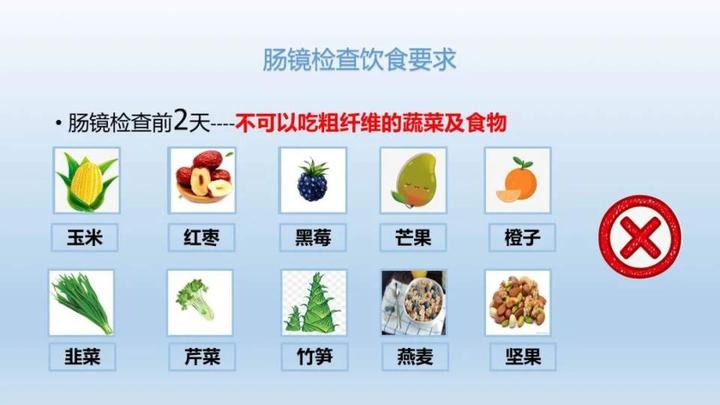 肠镜检查的肠道准备注意事项