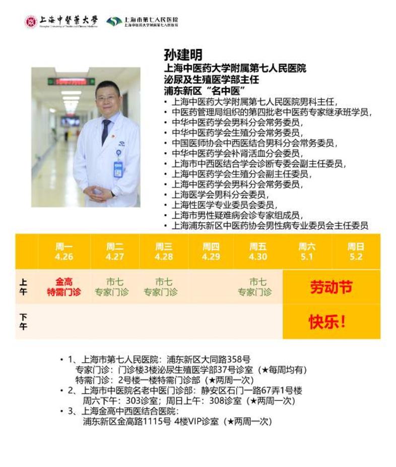2)_孙建明医生文章_上海市第七人民医院-微医