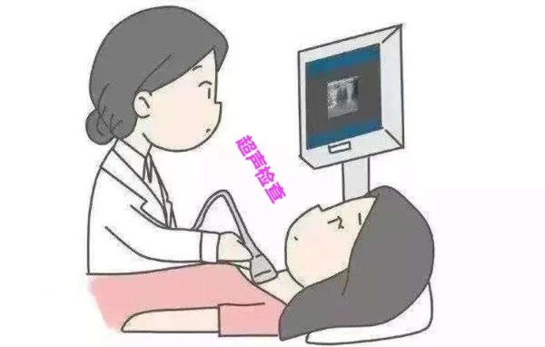 如果体检甲状腺超声发现甲状腺结节,首先要看超声检查报告的ti-rads