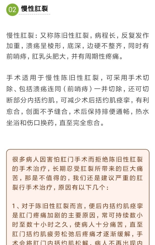 肛裂需要手術嗎慢性肛裂需要手術治療