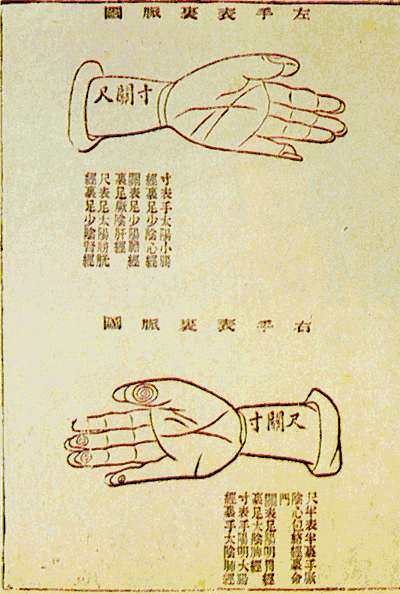 王彬医生文章_北京中医药大学东直门医院-微医