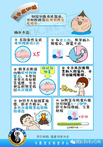 图文解说早泄的行为疗法