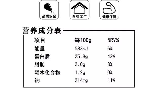 营养师这样吃鸡胸肉又硬又柴试试这7种吃法