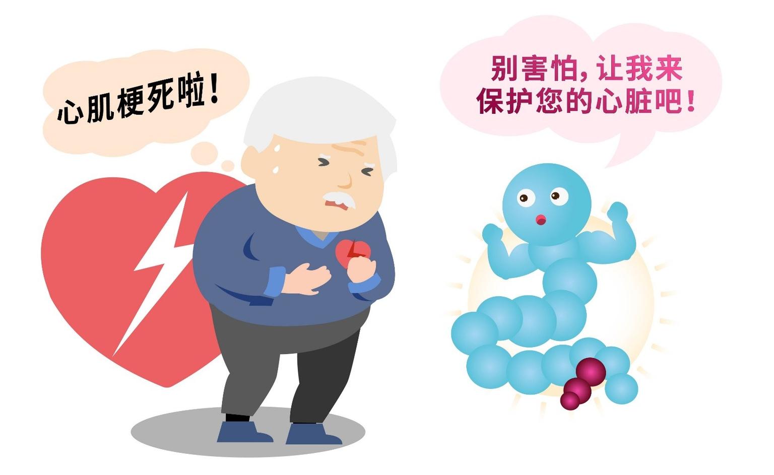 糖尿病患者的心肌梗死可能和别人不太一样