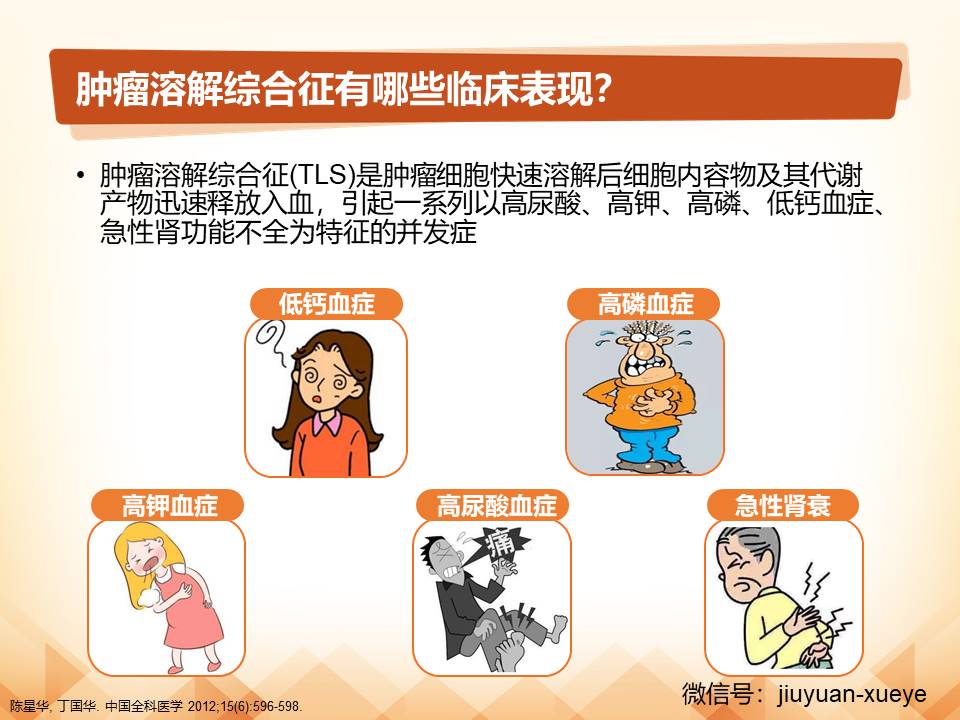 如何应对免疫化疗相关不良反应二