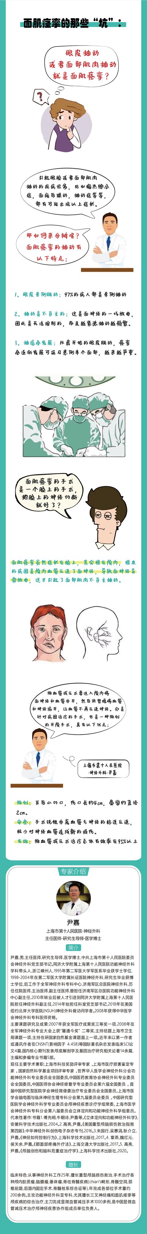 眼皮跳动小心面肌痉挛漫画