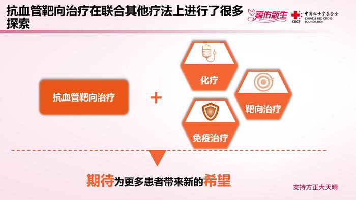 晚期肿瘤的抗血管靶向治疗