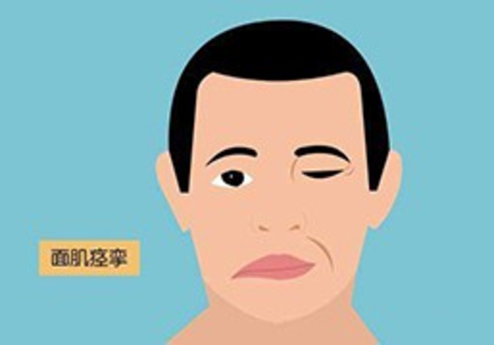 一般的疗法只能缓解症状且无法根治,针对面肌痉挛病因