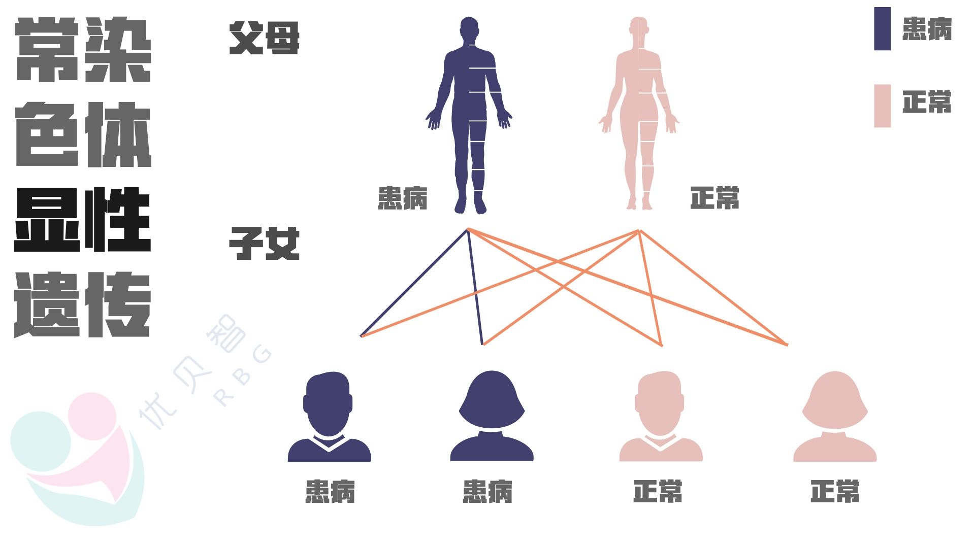 結節性硬化的三大表現中醫怎麼調理結節性硬化症結節性硬化病的中醫