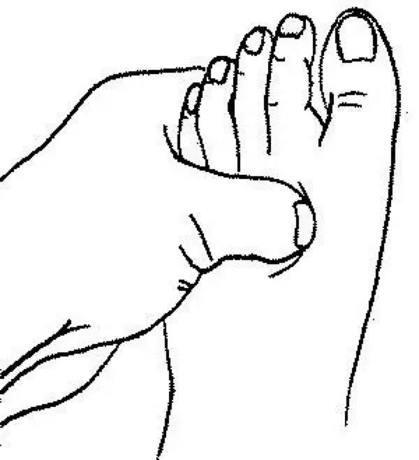 涌泉穴:位于我们的脚心,把脚掌分为前中后三部分,涌泉穴就在前一部分