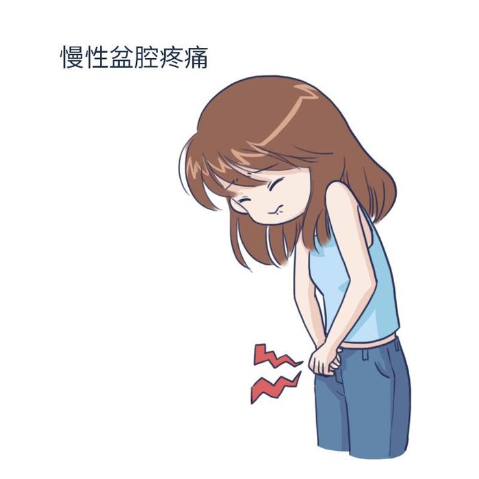 漏尿阴道松弛性生活不和谐盆底痛苦别再忍了