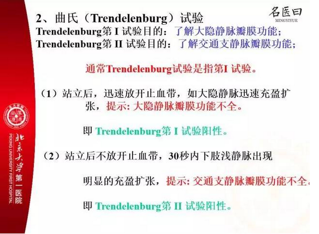 trendelenburg ii试验是为了了解交通支静脉瓣膜是否功能不全.