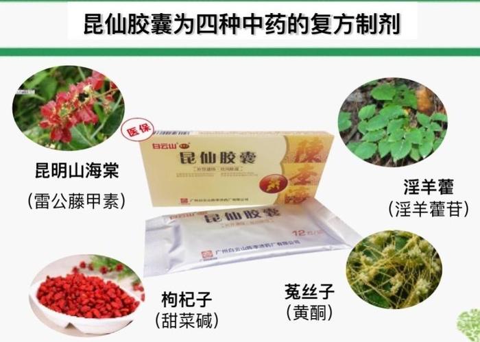 消灭泡沫尿的良药一