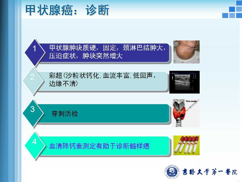 微医 招聘_一线 微医聘请友邦前高层出任CFO,计划最早今年底赴港IPO