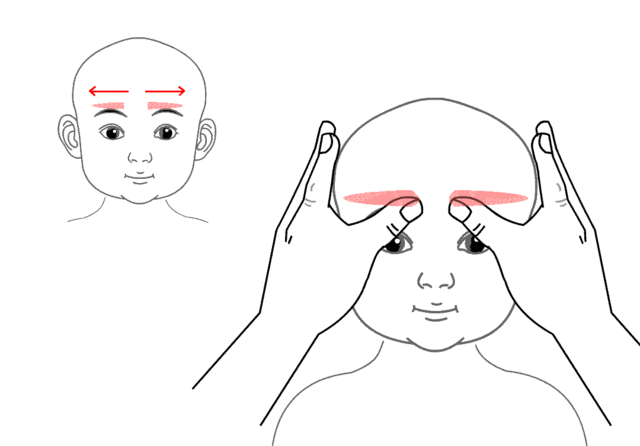 过敏性鼻炎中医治疗有何妙招