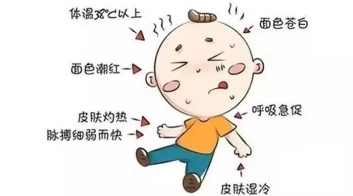 夏日防中暑注意事项_翁谦医生文章_温州数字医院-微医