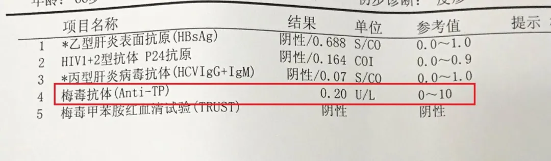 1,tppa/tpha(抗体):梅毒螺旋体特异性抗体02 分情况讨论rpr/trust都