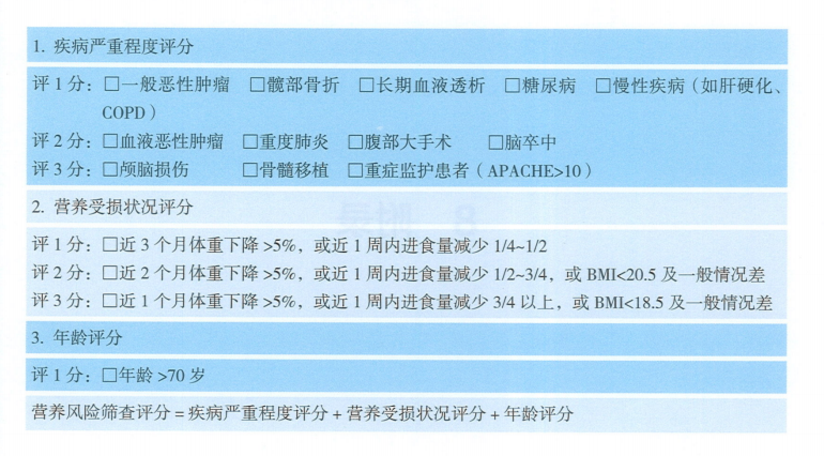 肿瘤患者全身营养状态的管理 筛查 健康号 微医