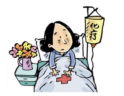 化疗的恶心呕吐可以预防
