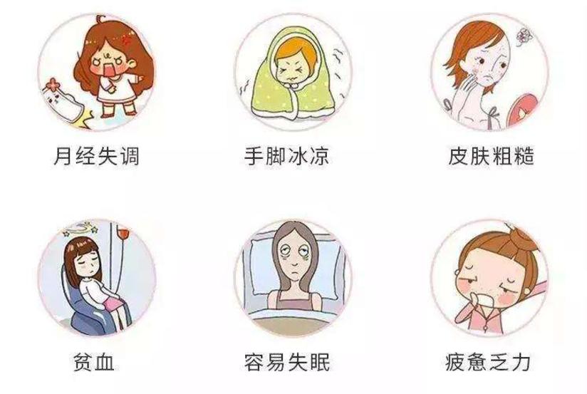 女人气血不足有7表现 气血不足如何调理 健康号 微医