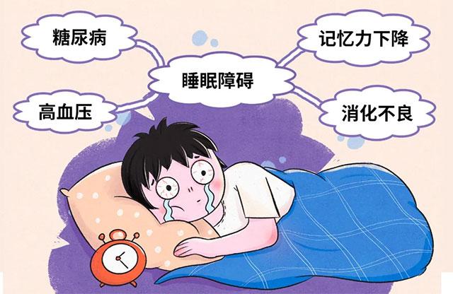 321世界睡眠日如何建立良好的睡眠作息规律睡眠障碍专病门诊专家周君