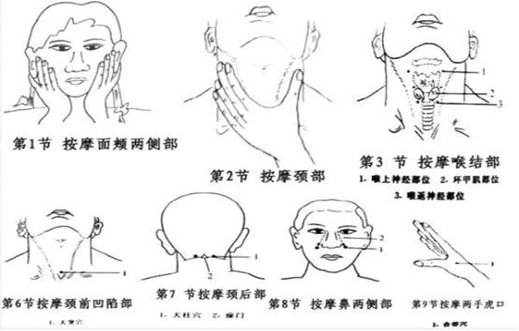 喉部按摩