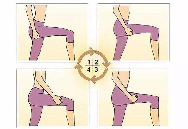 接着用双手重力拍击大腿,小腿外侧,延大腿外侧一直敲打到膝盖,反复