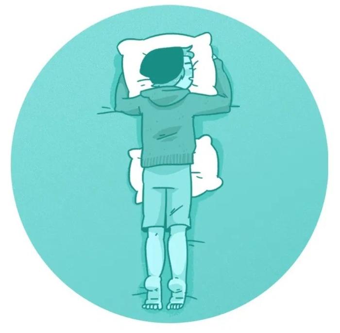 3,俯卧,枕头置于腹部