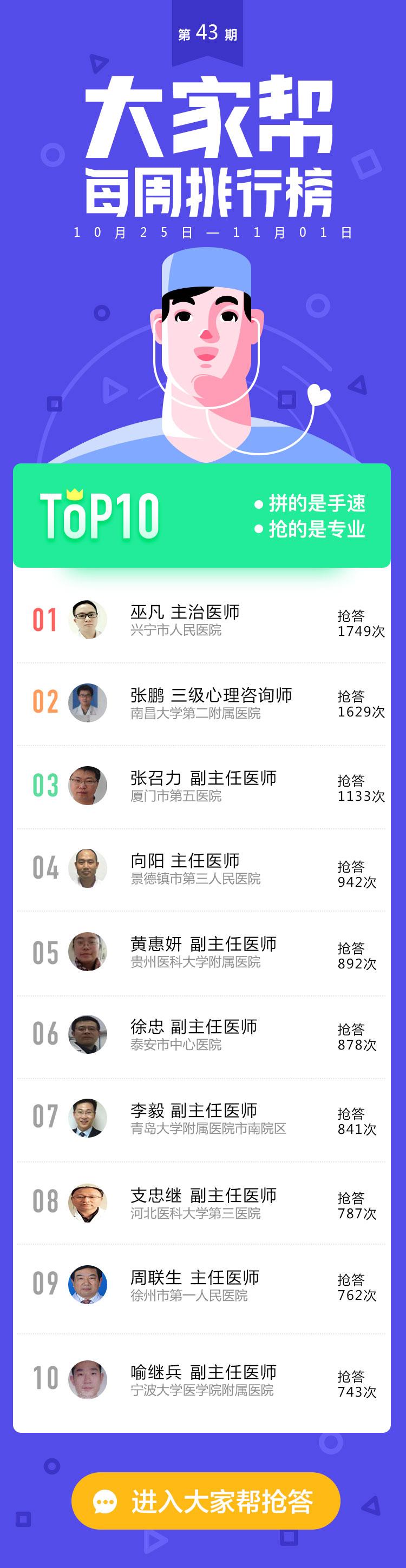 南京省人民医院挂号网(南京省人民医院挂号网上预约平台app)