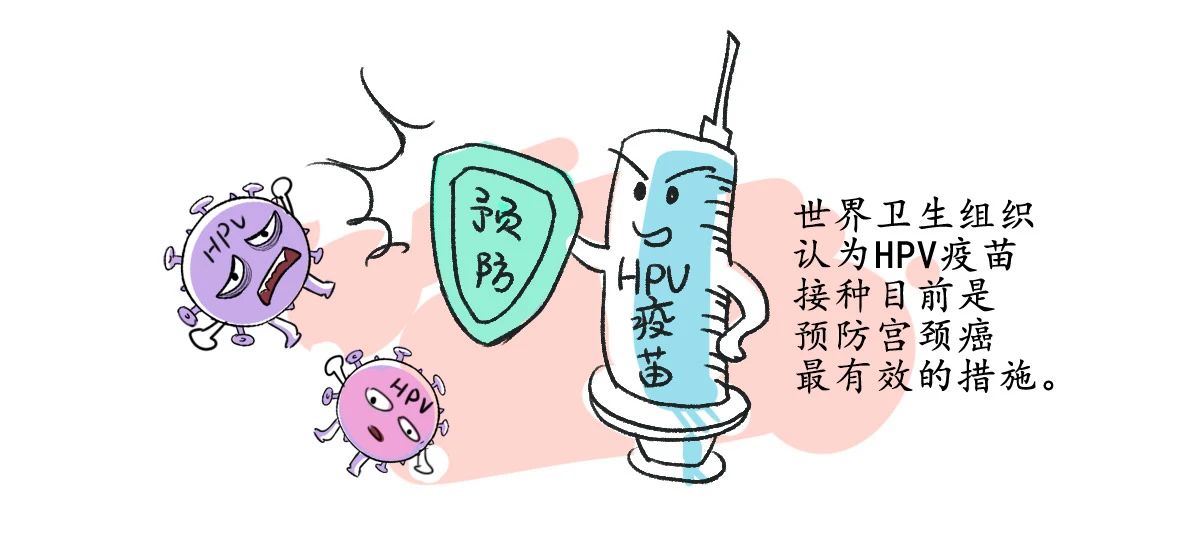 速看这个癌只要打了疫苗就能预防