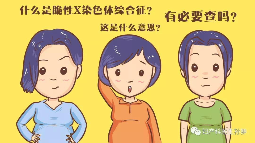 什么是脆性x染色体综合征?