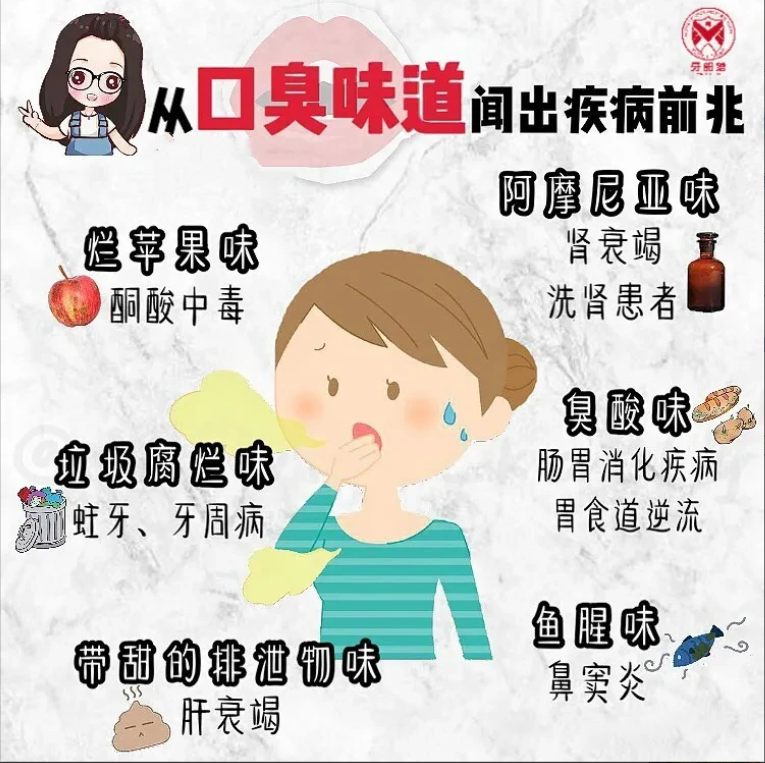 口腔黏膜专家刘海云讲解常见口臭原因日常如何治疗口臭