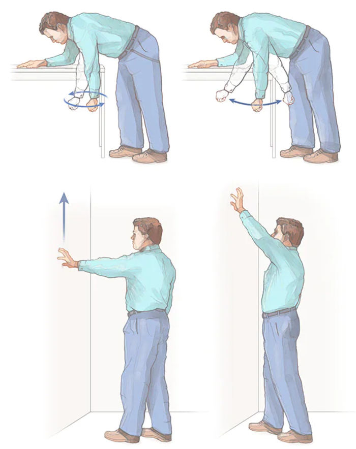 肩周炎该怎么康复治疗?