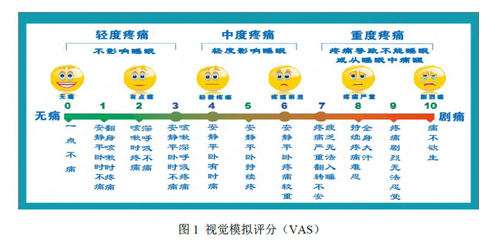 包公断案带状疱疹诊断篇