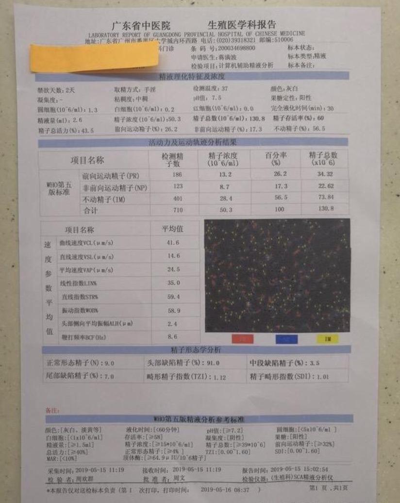 男性不育报告单怎么看 健康号 微医