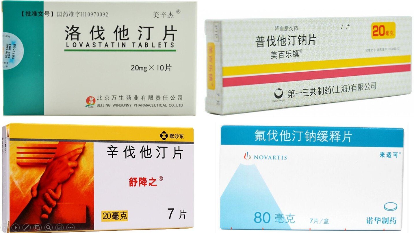 他汀类药物该怎么选