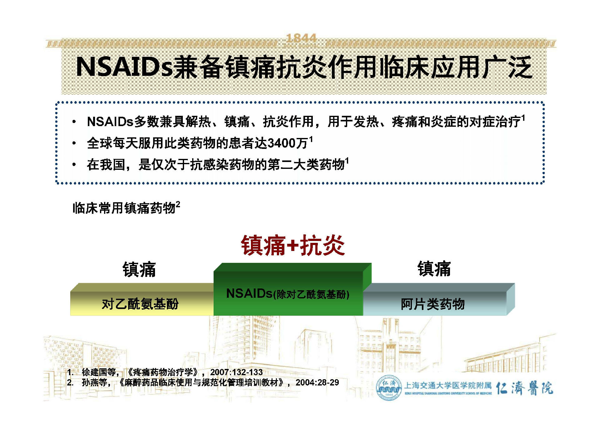 NSAIDs药物镇痛抗炎作用