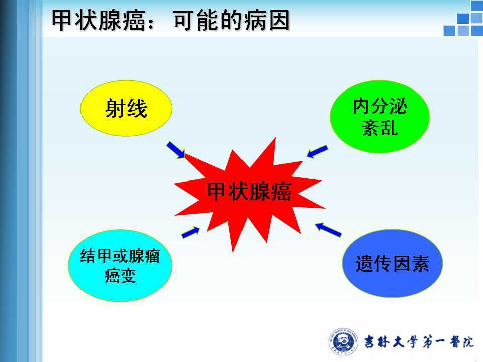 微医 招聘_一线 微医聘请友邦前高层出任CFO,计划最早今年底赴港IPO