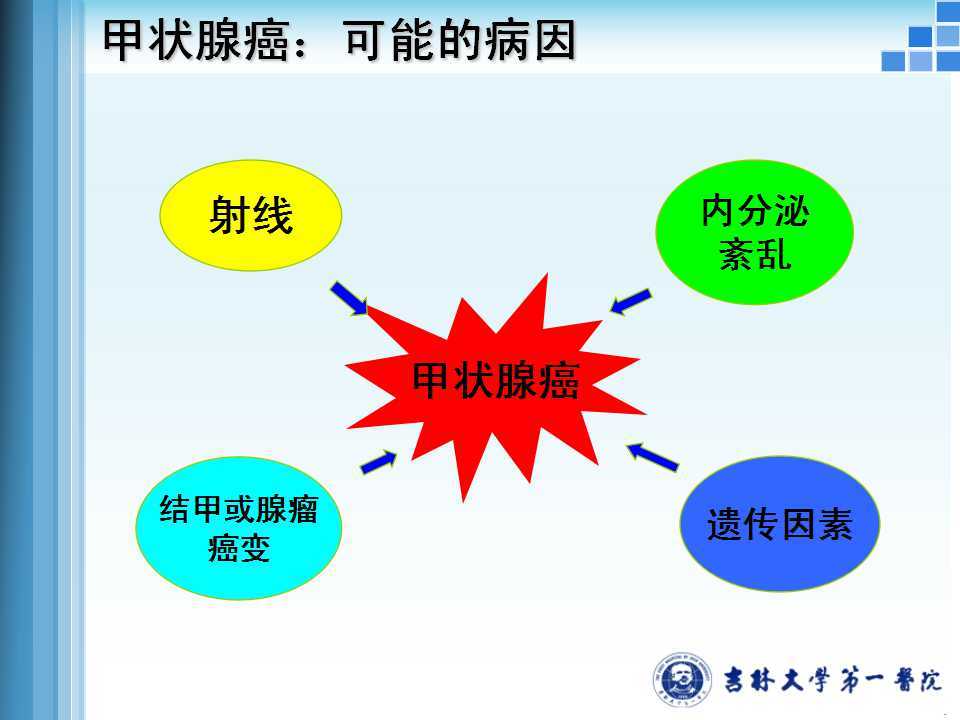 微医招聘_一线 微医聘请友邦前高层出任CFO,计划最早今年底赴港IPO